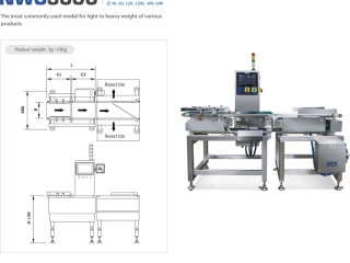 NWC3000 (Automatic weighing)