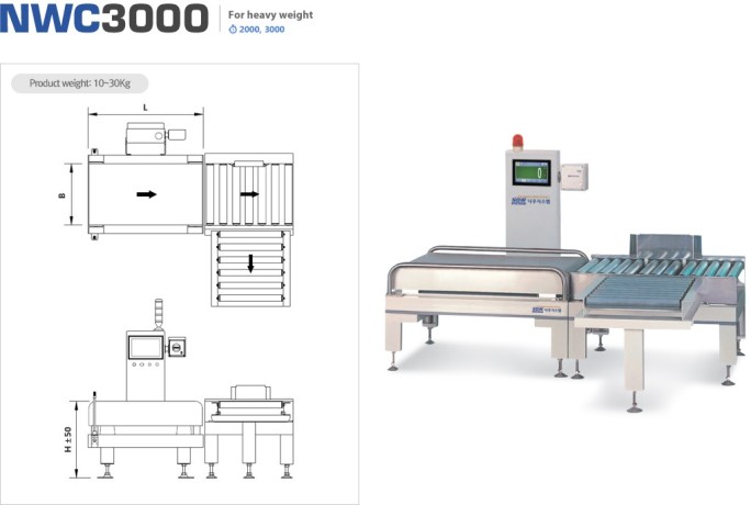 nwc3000-automatic-weighing-big-1