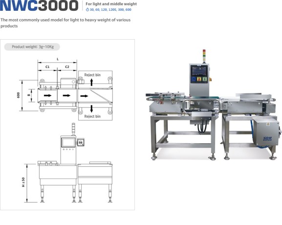 nwc3000-automatic-weighing-big-0